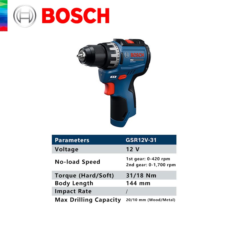 Аккумуляторная дрель-шуруповер – обзор и цена Power Tools Professional